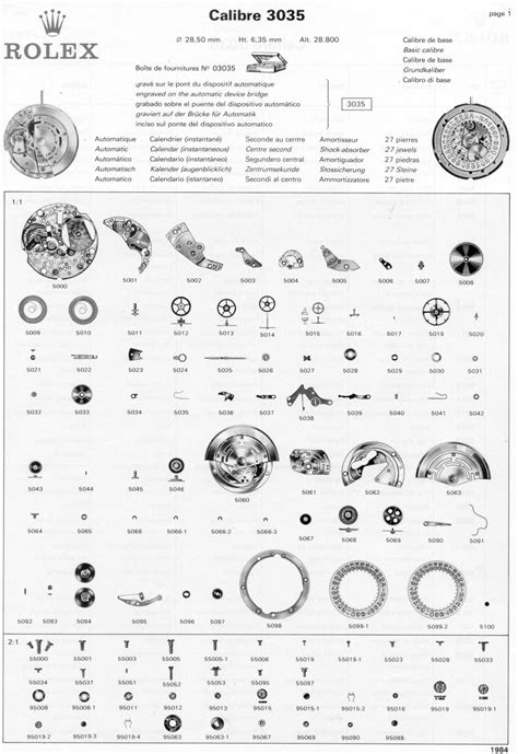 rolex 3035 movement size|rolex 3035 parts list.